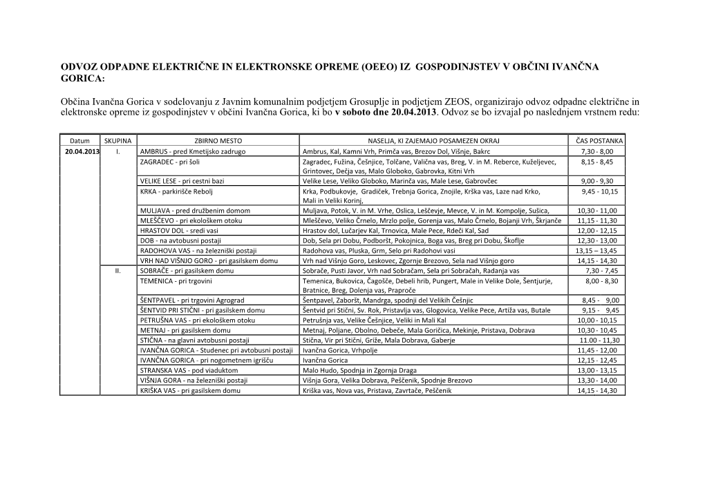 Odvoz Odpadne Električne in Elektronske Opreme (Oeeo) Iz Gospodinjstev V Občini Ivančna Gorica