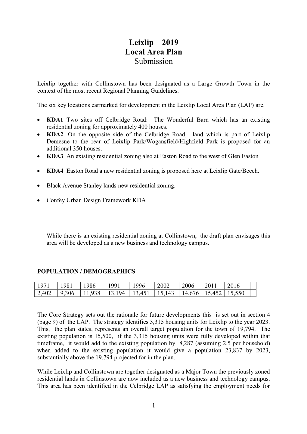 Leixlip – 2019 Local Area Plan Submission