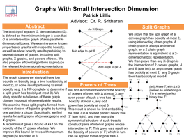 Graphs with Small Intersection Dimension Patrick Lillis Advisor: Dr