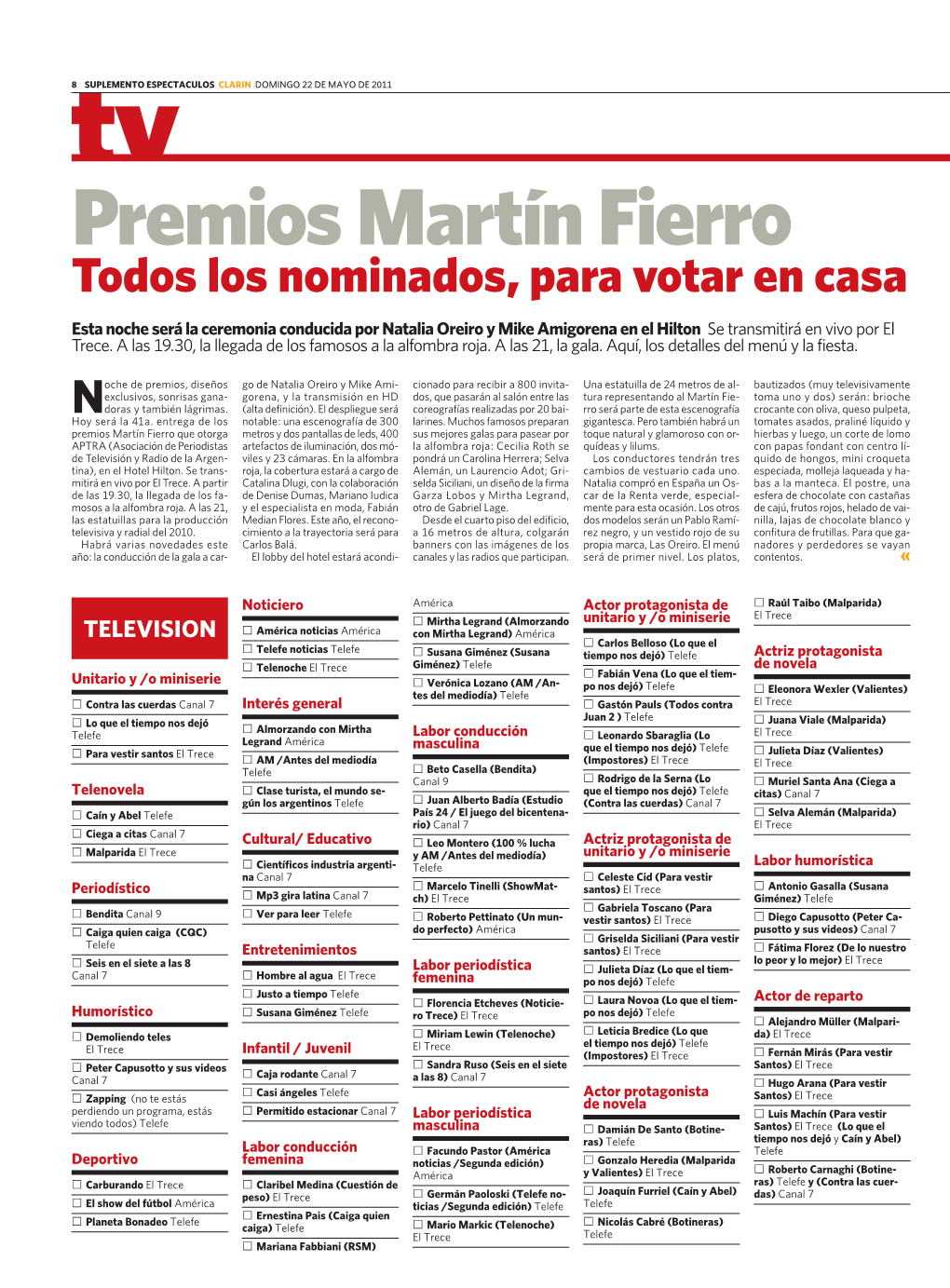 Premios Martín Fierro Todos Los Nominados, Para Votar En Casa