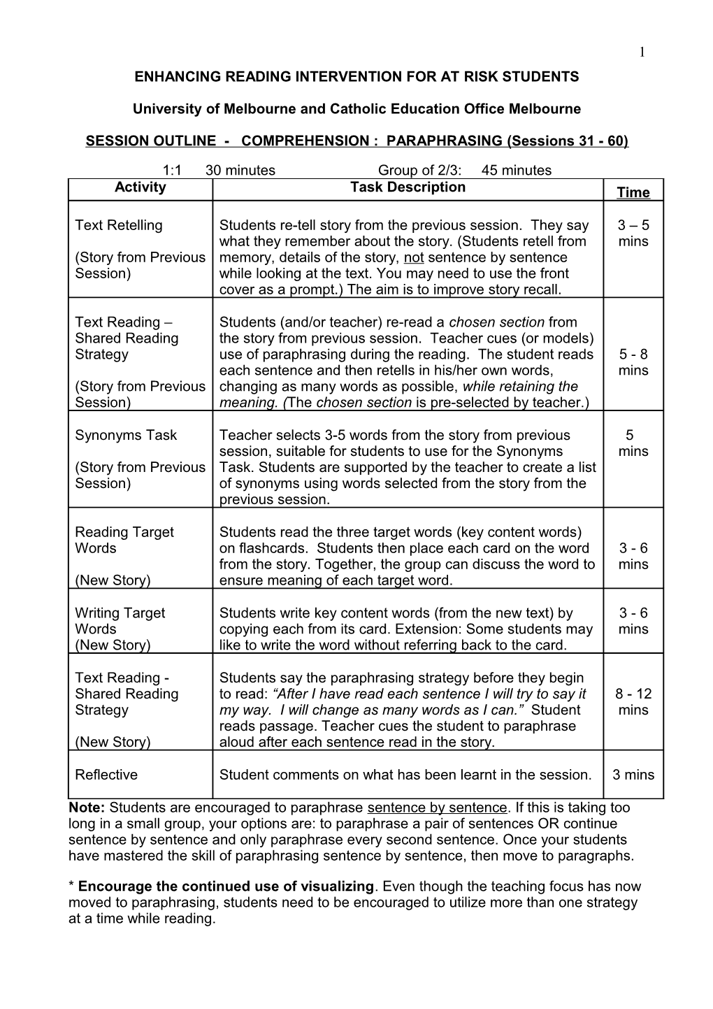 Enhancing Reading Intervention for at Risk Students