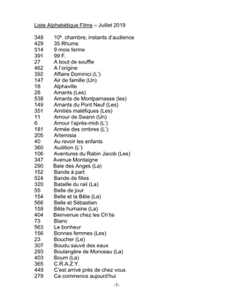 Liste Alphabétique Films – Juillet 2019 348 10E. Chambre, Instants D