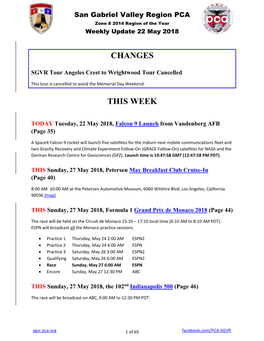 Changes This Week