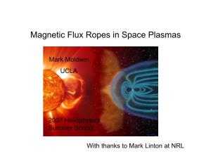 Magnetic Flux Ropes in Space Plasmas