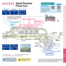 Airport Overview/ Private Cars ACCESS