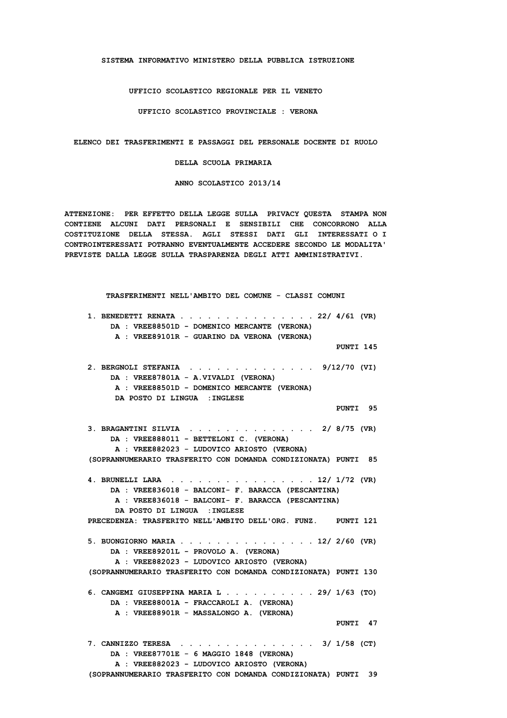 Sistema Informativo Ministero Della Pubblica Istruzione