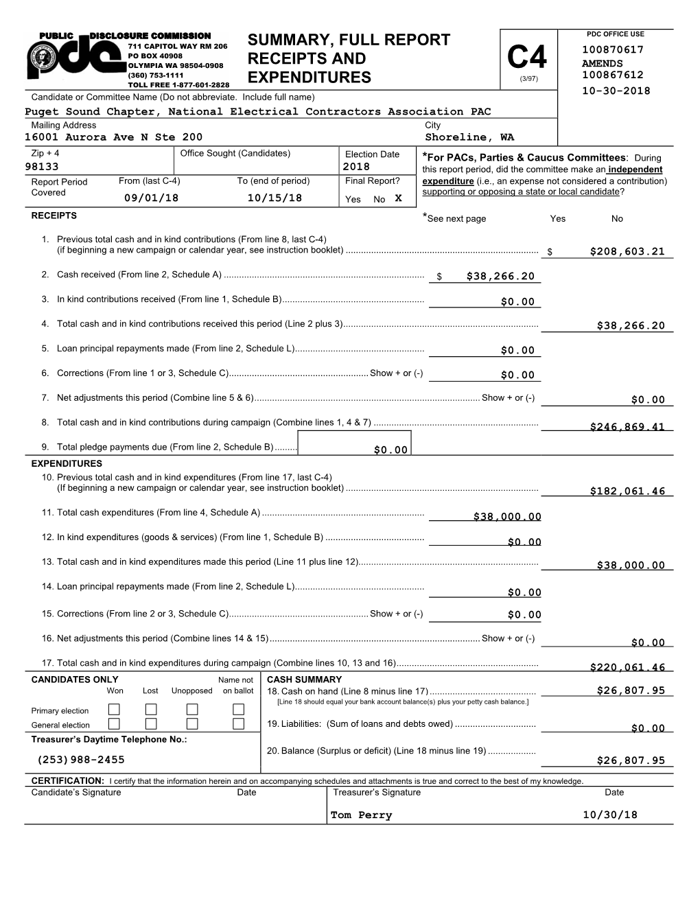 Summary, Full Report Receipts and Expenditures