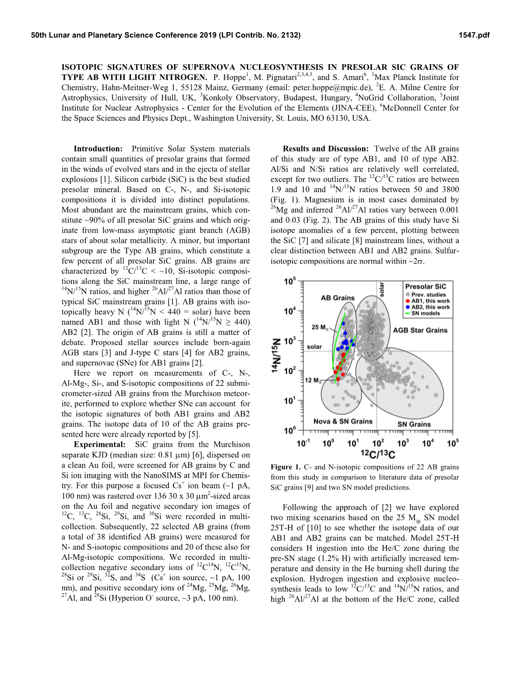 Isotopic Signatures of Supernova Nucleosynthesis in Presolar Sic Grains of Type Ab with Light Nitrogen