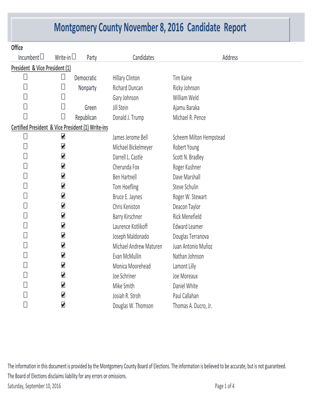 Montgomery County November 8, 2016 Candidate Report