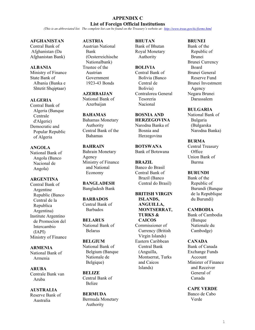 APPENDIX C List of Foreign Official Institutions (This Is an Abbreviated List