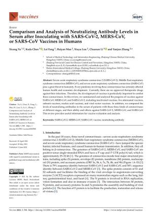 Comparison and Analysis of Neutralizing Antibody Levels in Serum After Inoculating with SARS-Cov-2, MERS-Cov, Or SARS-Cov Vaccines in Humans