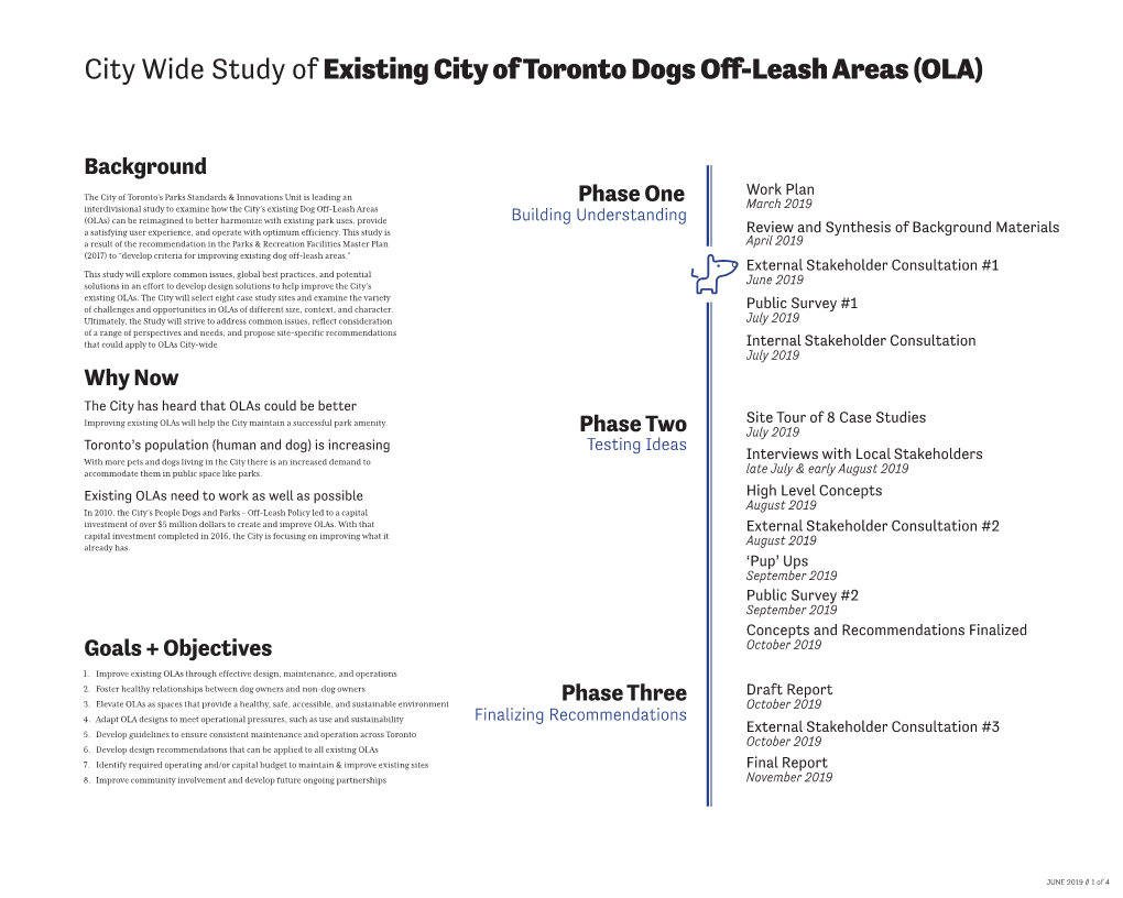 City Wide Study Ofexisting City of Toronto Dogs Off-Leash Areas (OLA)