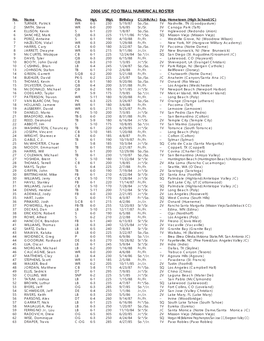 2006 Usc Football Numerical Roster