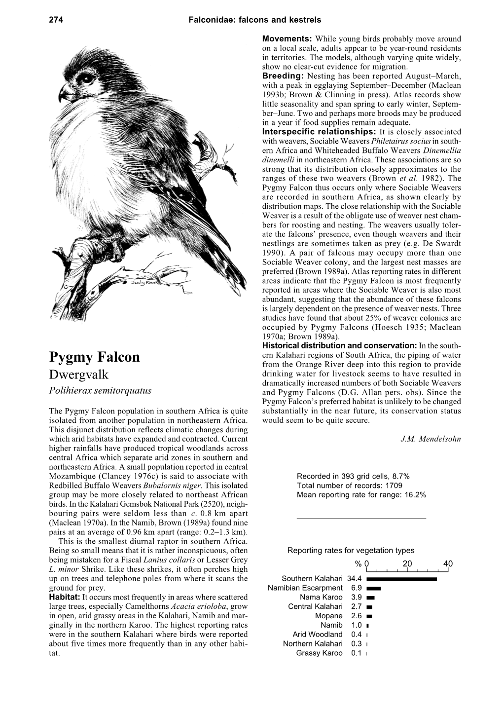 Pygmy Falcon Thus Occurs Only Where Sociable Weavers Are Recorded in Southern Africa, As Shown Clearly by Distribution Maps