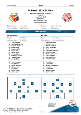 FC Basel 1893 - FC Thun Raiffeisen Super League 2013/2014 Runde 28 Anspielzeit: 13:45 06.04.2014 St