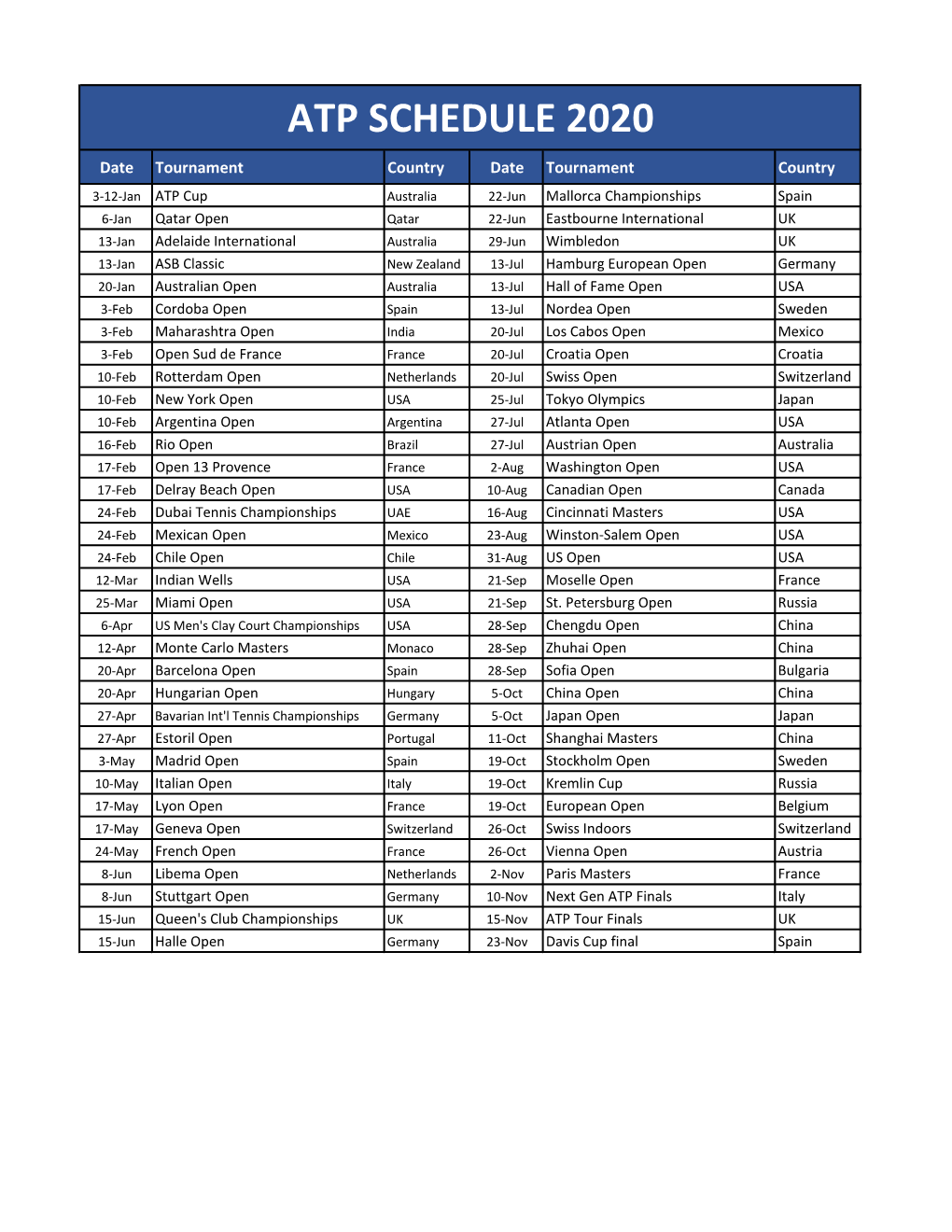 Atp Schedule 2020