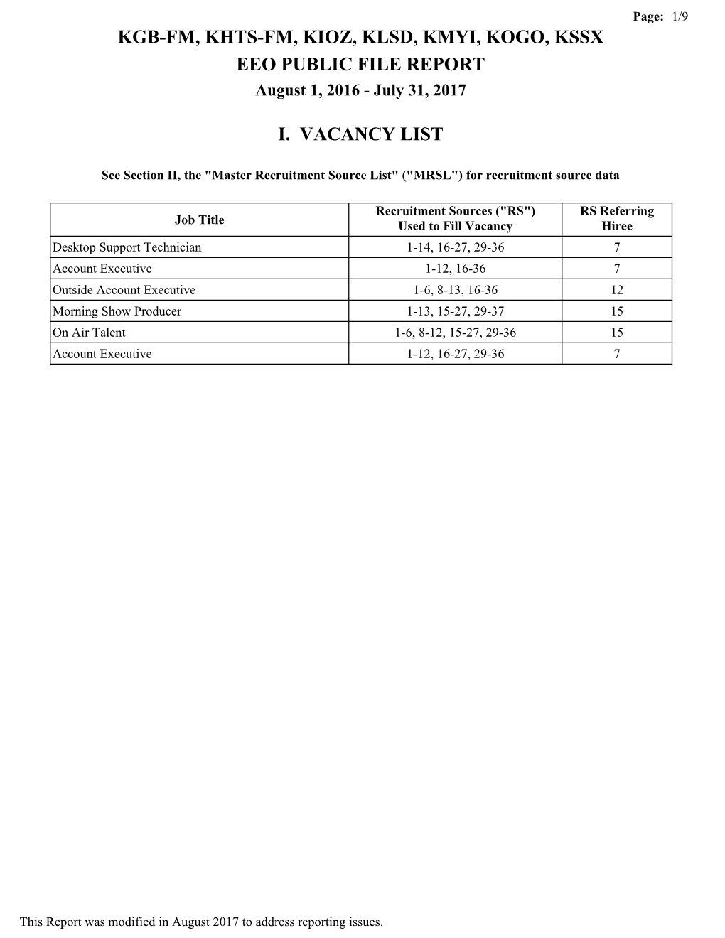 KGB-FM, KHTS-FM, KIOZ, KLSD, KMYI, KOGO, KSSX EEO PUBLIC FILE REPORT August 1, 2016 - July 31, 2017