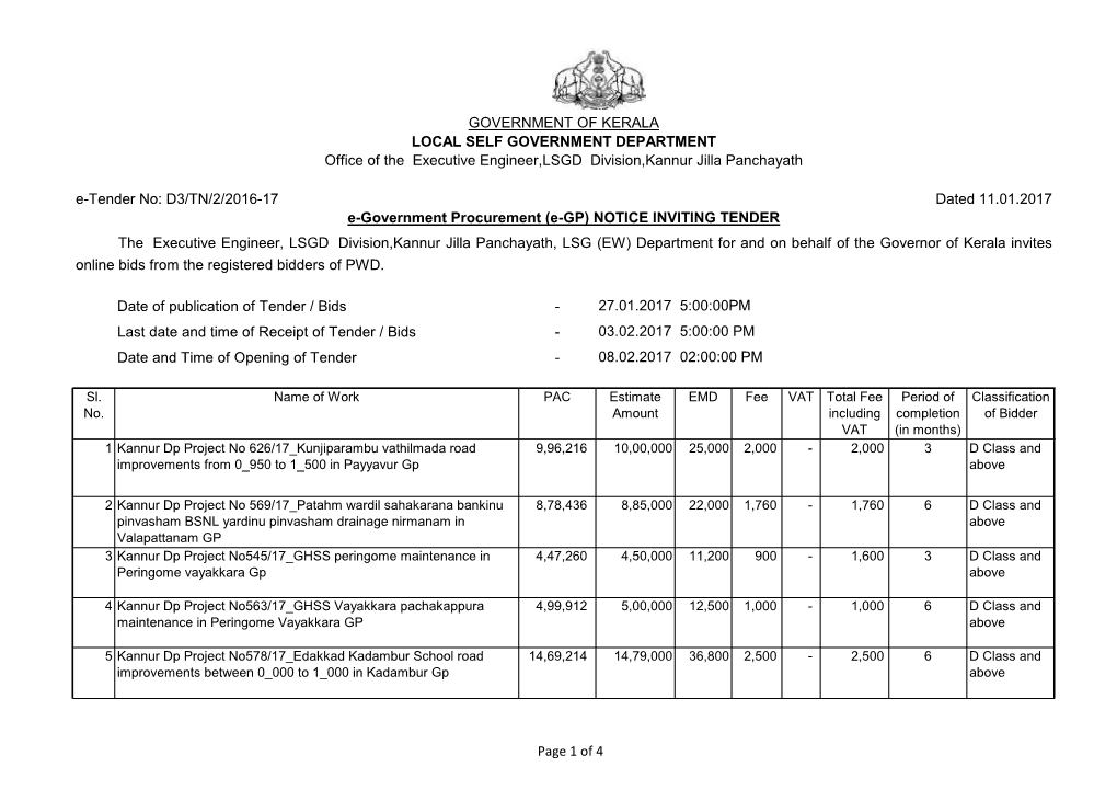 Date of Publication of Tender / Bids