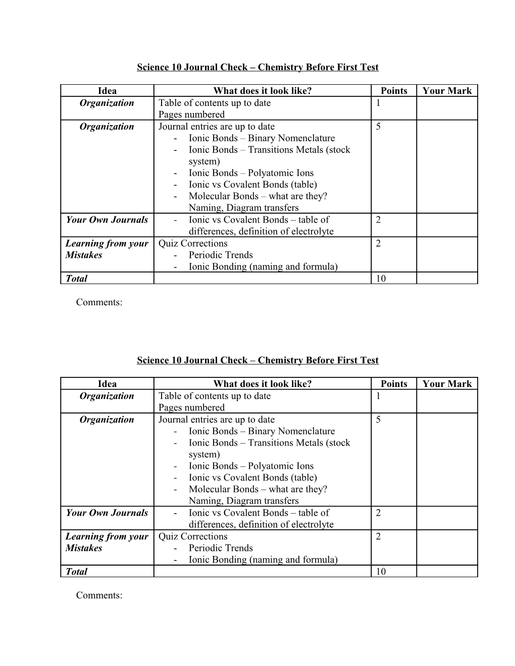 Science 10 Journal Check Chemistry Before First Test