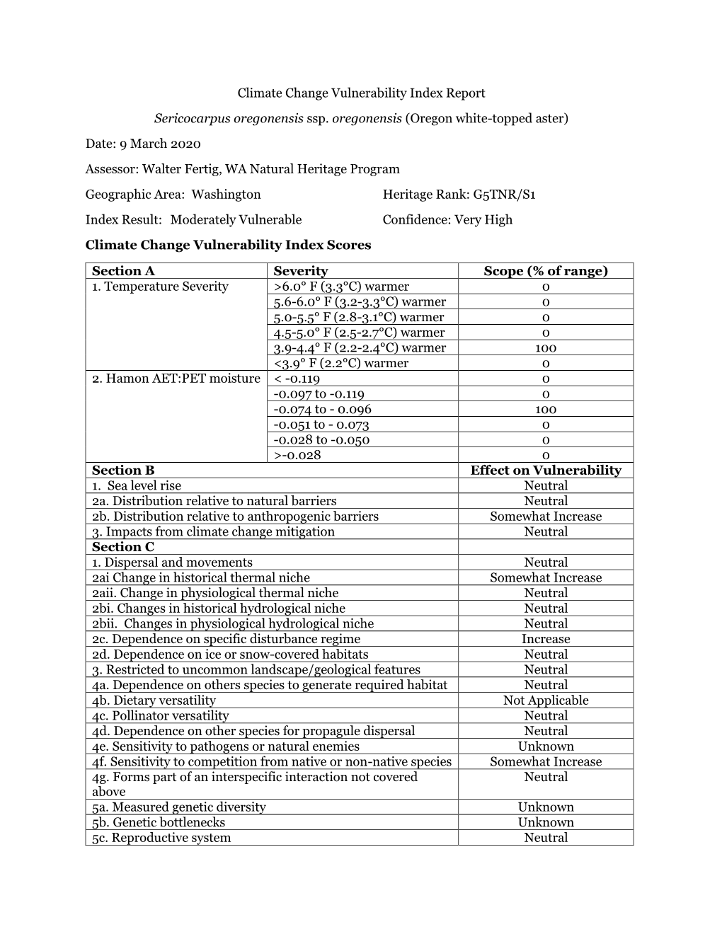 Climate Change Vulnerability Index Report Sericocarpus Oregonensis Ssp