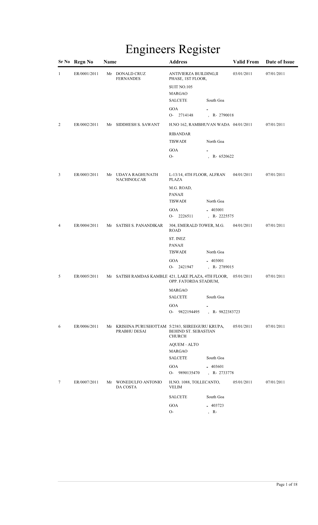 Engineers Register Sr No Regn No Name Address Valid from Date of Issue