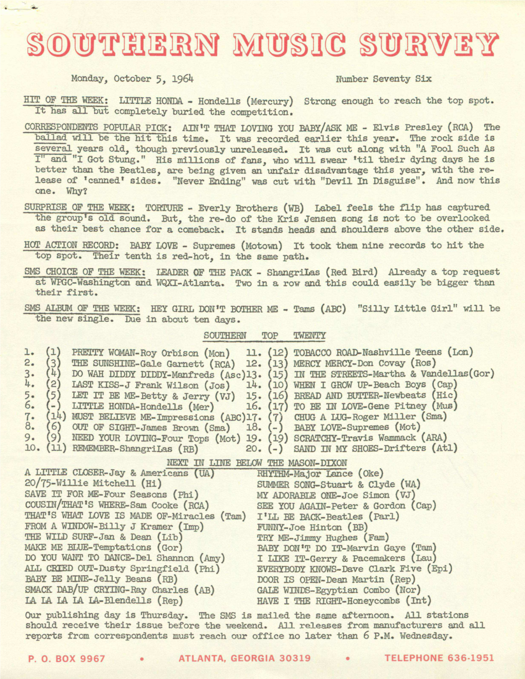 1. P. 0. Box 9967 Atlanta, Georgia 30319 Telephone 636-1951