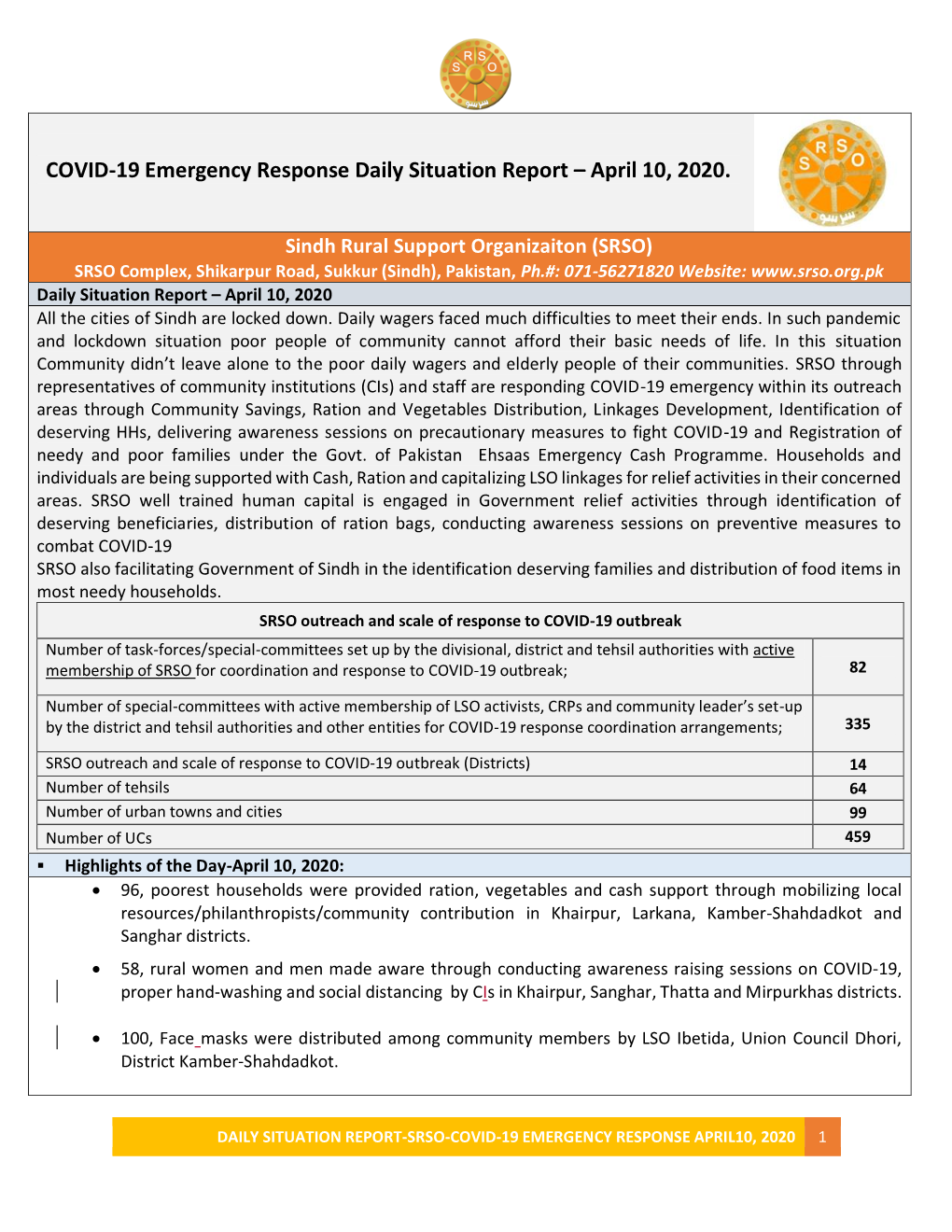 COVID-19 Emergency Response Daily Situation Report – April 10, 2020