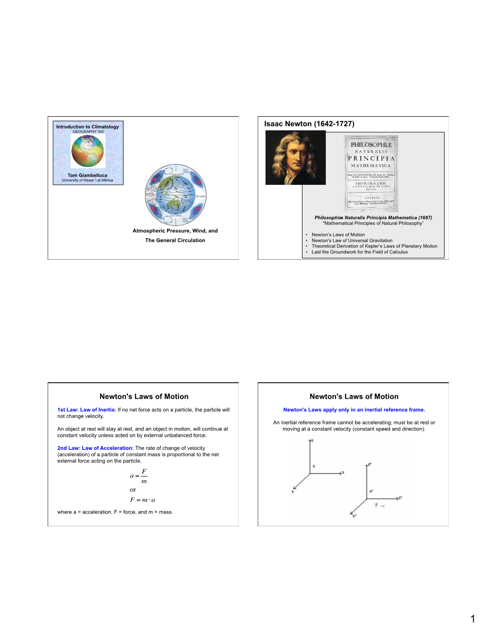 GEOG 300 Atmospheric Pressure