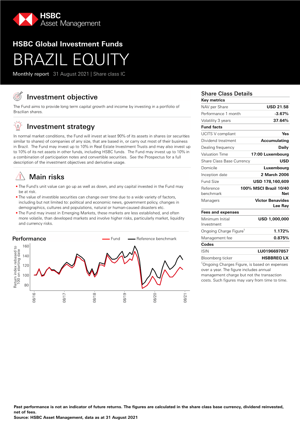 HSBC Global Investment Funds BRAZIL EQUITY Monthly Report 31 August 2021 | Share Class IC