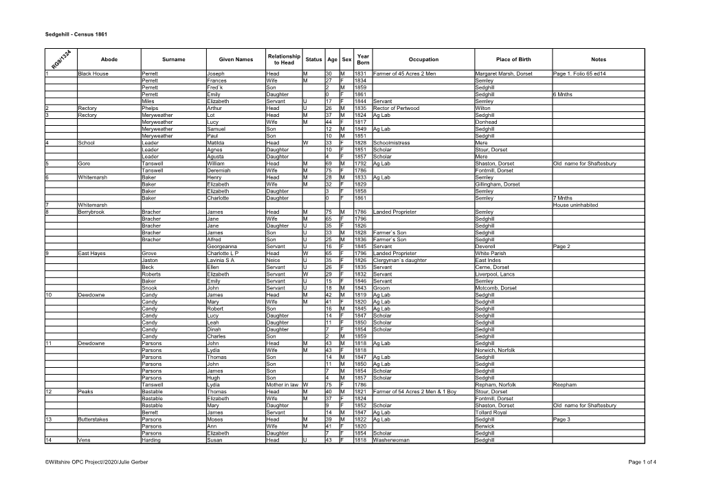 Sedgehill - Census 1861