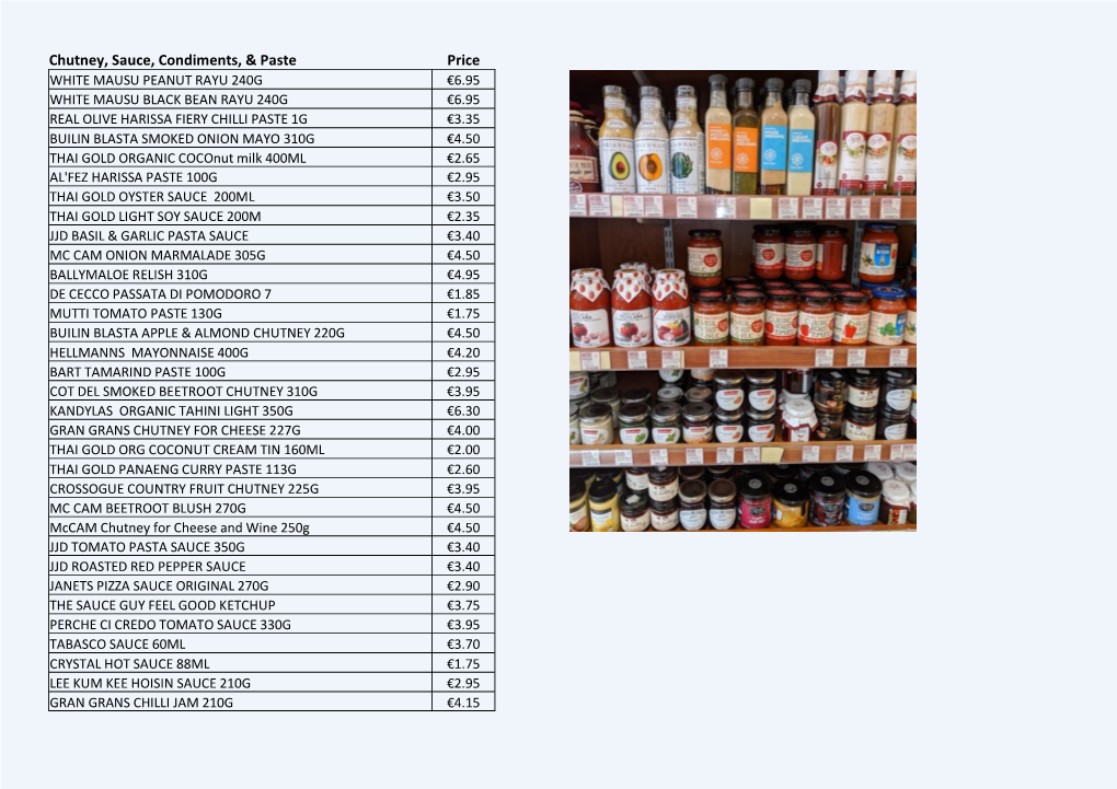 Chutney, Sauce, Condiments, & Paste Price
