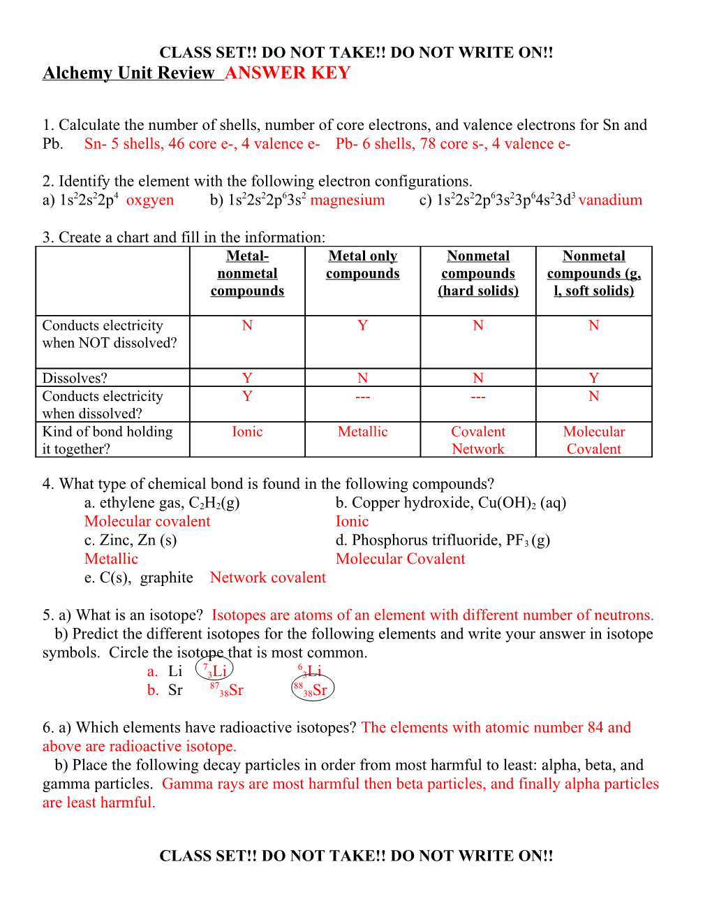 Alchemy Unit Concepts Review