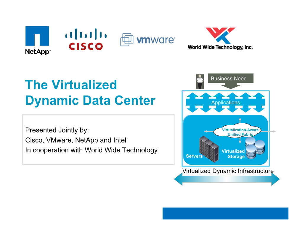The Virtualized Dynamic Data Center Your