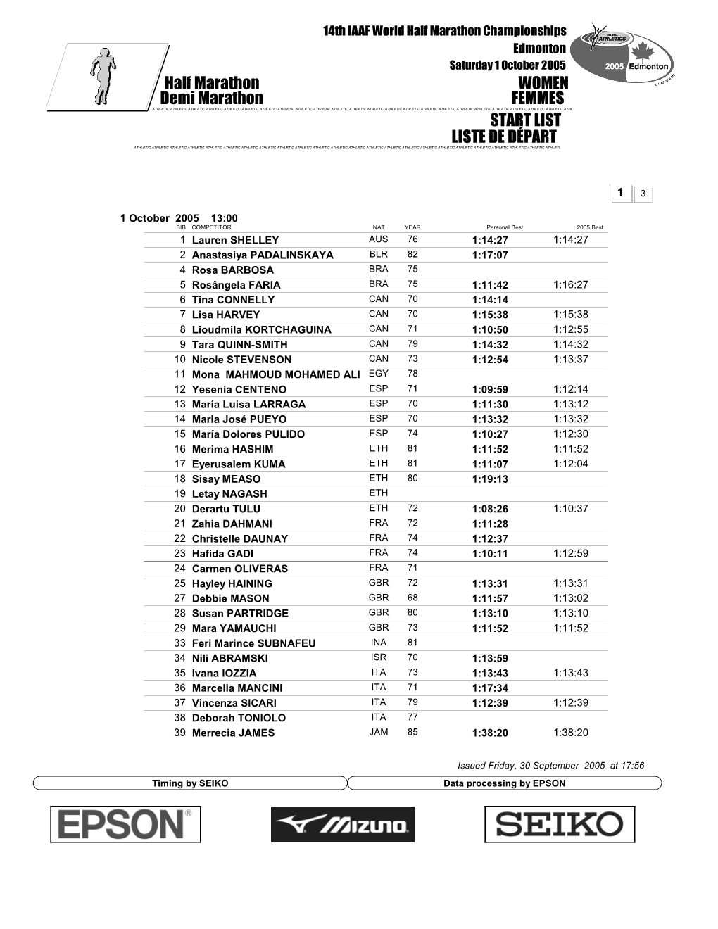 LIST Half Marathon WOMEN LISTE DE DÉPART Demi