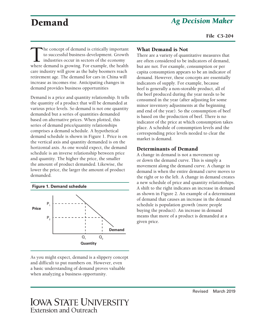 Demand Ag Decision Maker