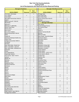New York City Housing Authority Parking Guide List of Developments with Reserved and Non-Reserved Parking