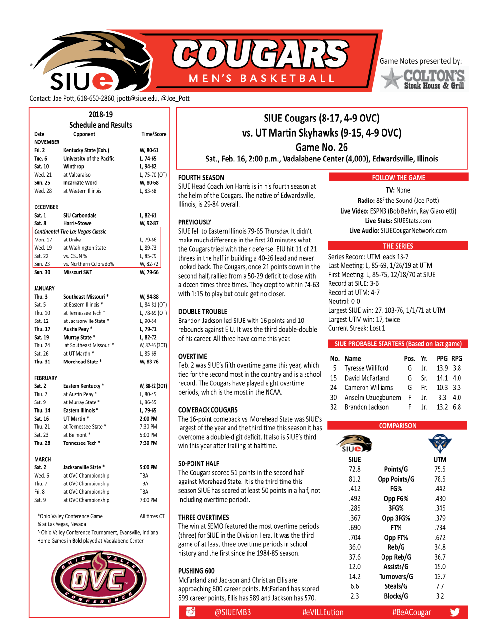 SIUE Cougars (8-17, 4-9 OVC) Schedule and Results Date Opponent Time/Score Vs