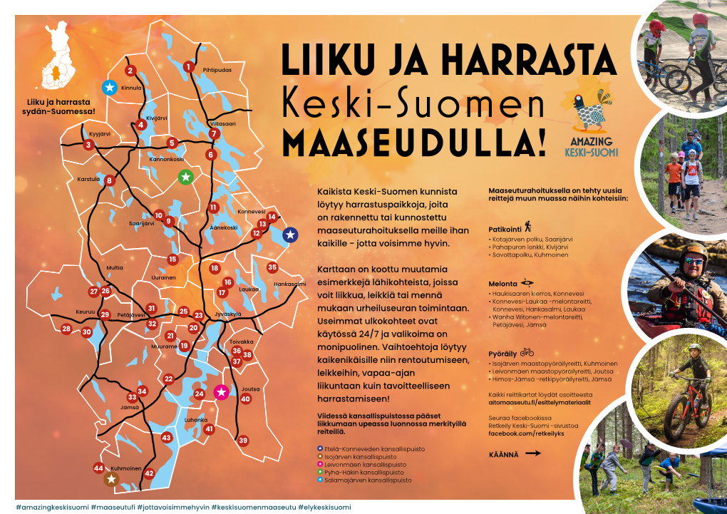 Liiku Ja Harrasta Keski-Suomen Maaseudulla