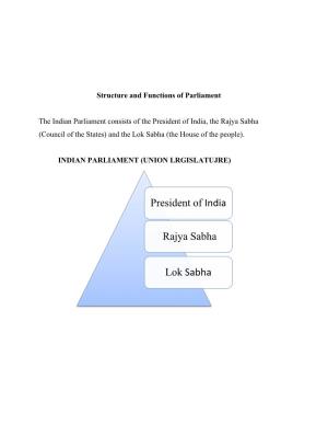 President of India Rajya Sabha Lok Sabha