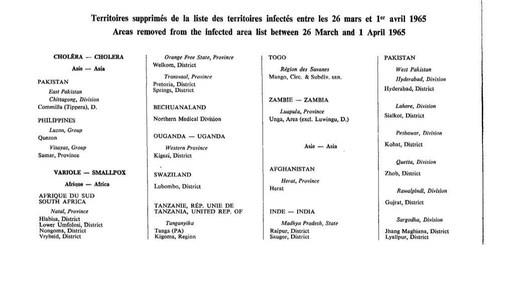 Territoires Supprimés De La Liste Des Territoires Infectés Entre Les 26 Mars