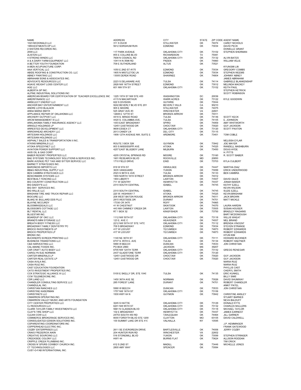 New Incs 01-19-10