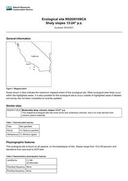 Ecological Site R020XI109CA Shaly Slopes 13-24" P.Z