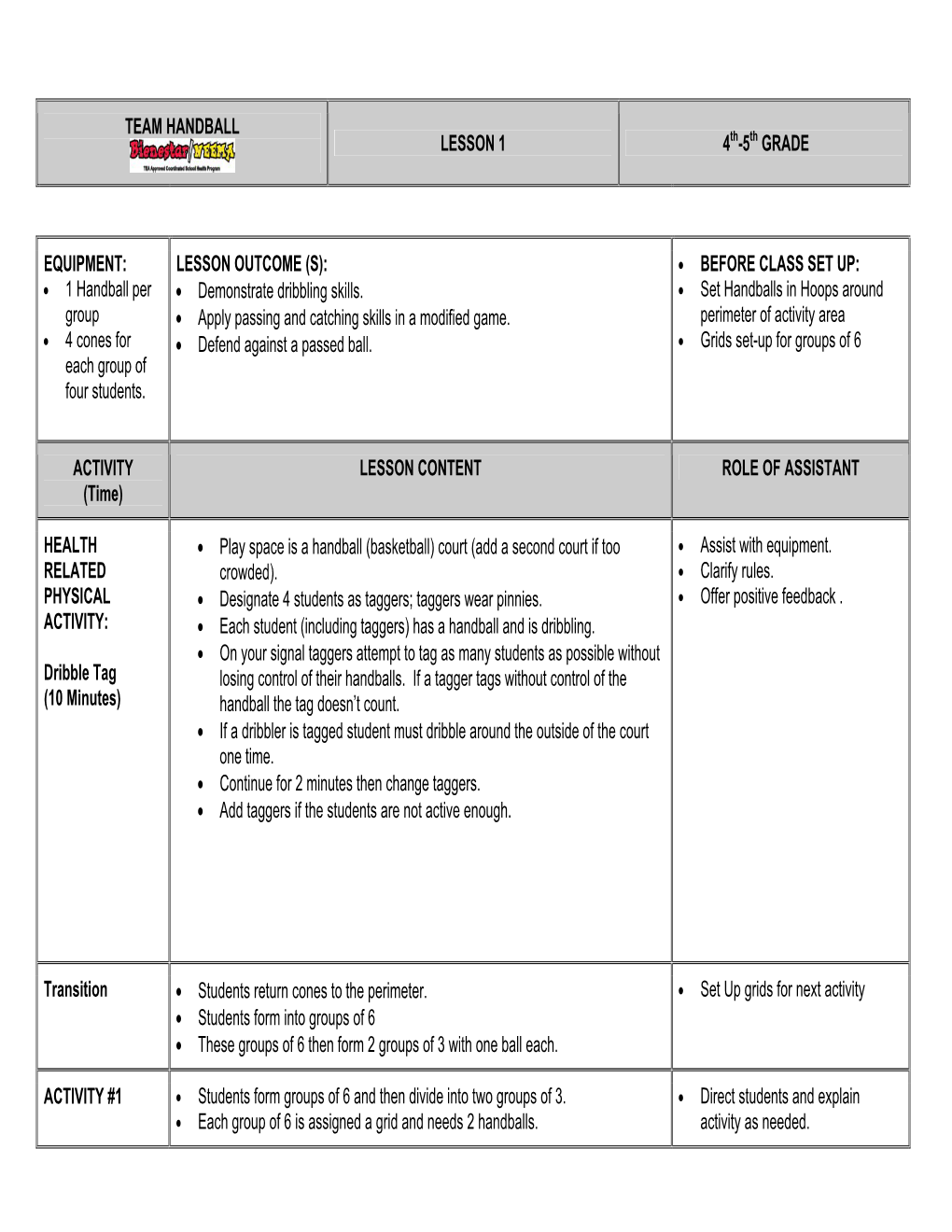 TEAM HANDBALL LESSON 1 4Th-5Th GRADE EQUIPMENT: • 1 Handball