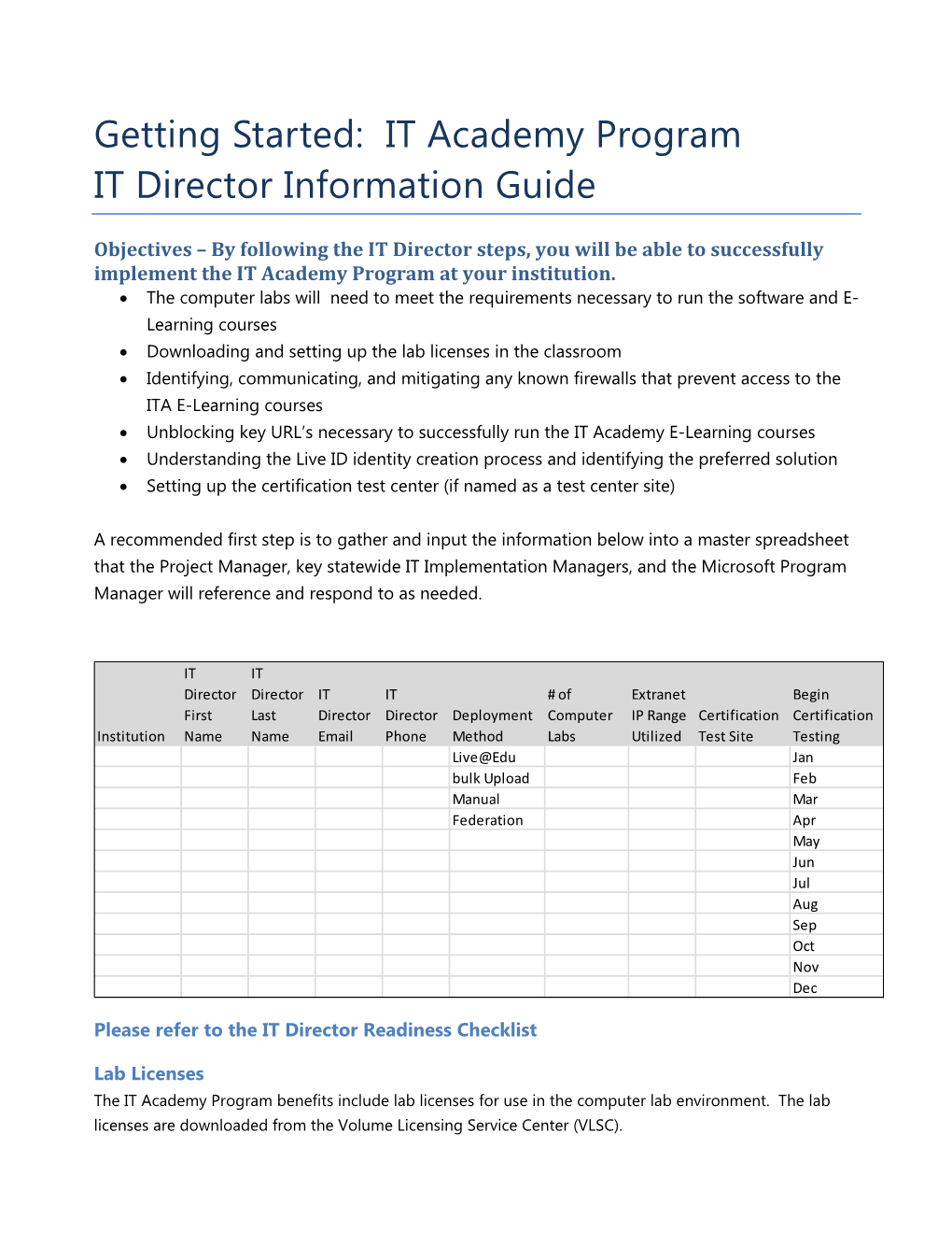 Getting Started: IT Academy Program IT Director Information Guide