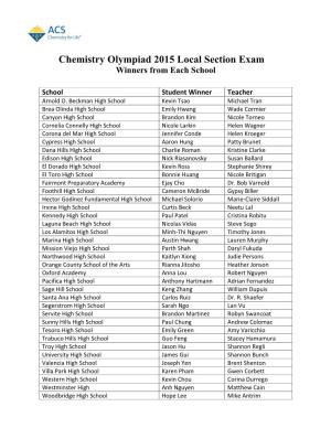 Chemistry Olympiad 2015 Local Section Exam Winners from Each School