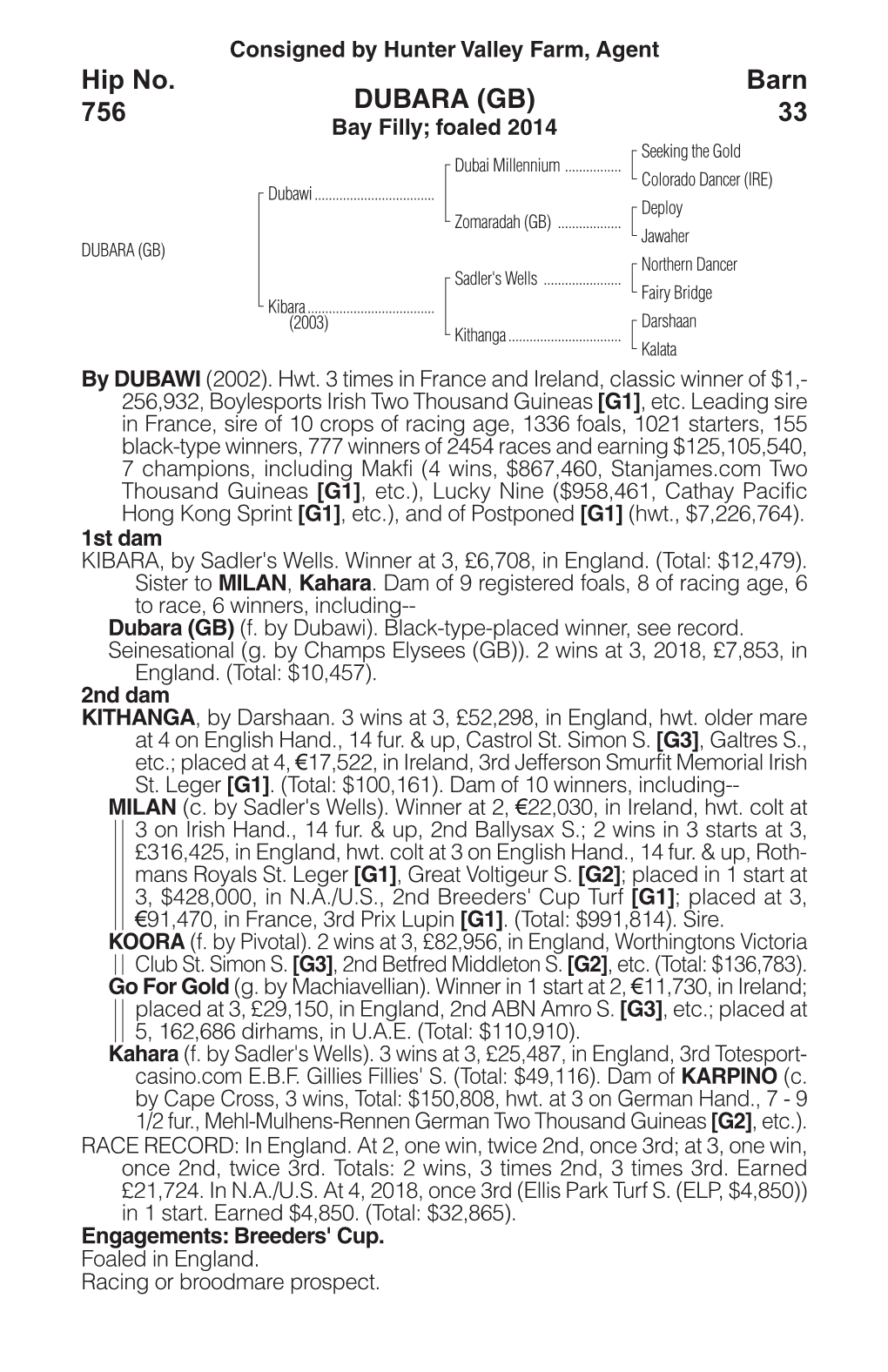 DUBARA (GB) Barn 756 Bay Filly; Foaled 2014 33 Seeking the Gold Dubai Millennium