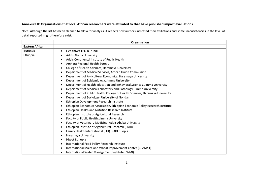 Annexure II: Organisations That Local African Researchers Were Affiliated to That Have Published Impact Evaluations