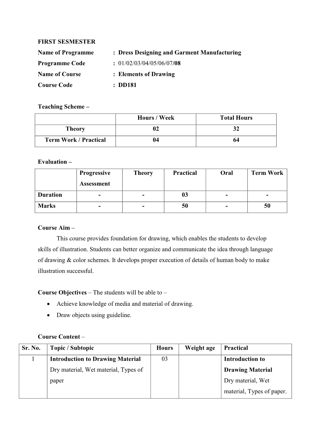 Dress Designing and Garment Manufacturing Programme Code : 01/02/03/04/05/06/07/08 Name of Course : Elements of Drawing Course Code : DD181
