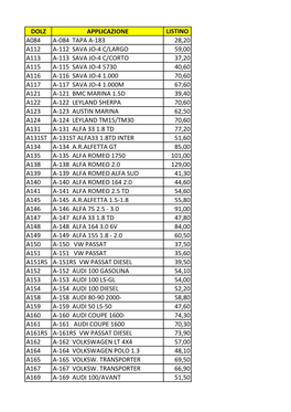 Dolz Applicazione Listino A084 A-084 Tapa A-183 28,20 A112 A