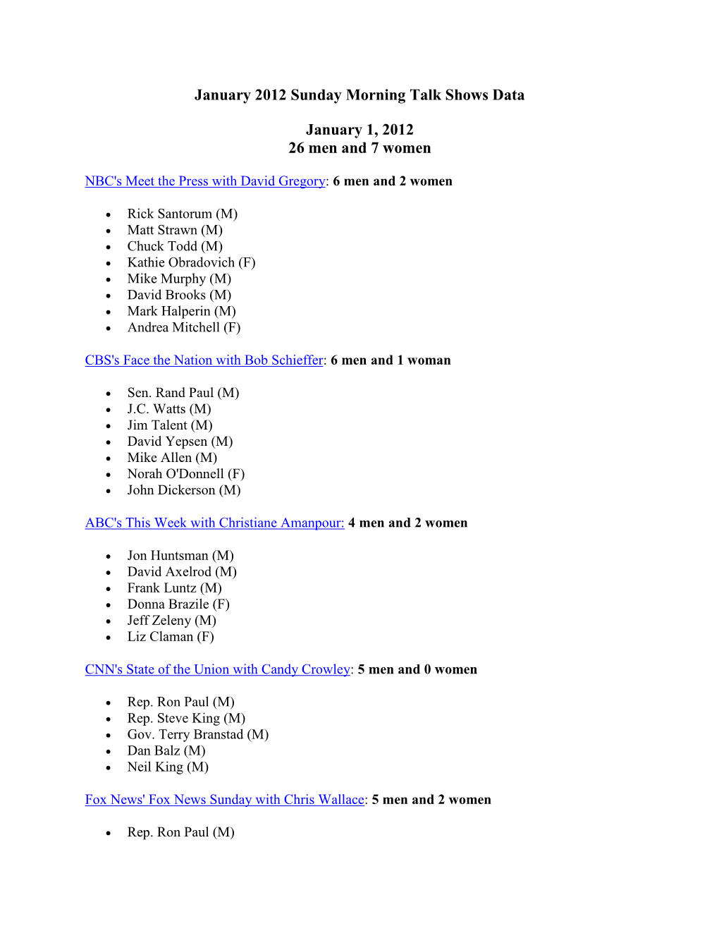 January 2012 Sunday Morning Talk Shows Data January 1, 2012 26